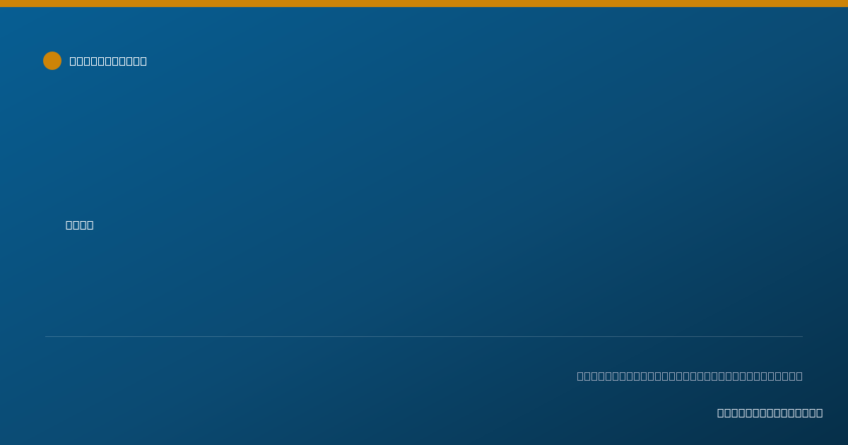 Shareable card for Kevin Russo, BCBA, LABA - Behavior Analyst, Waltham, MA