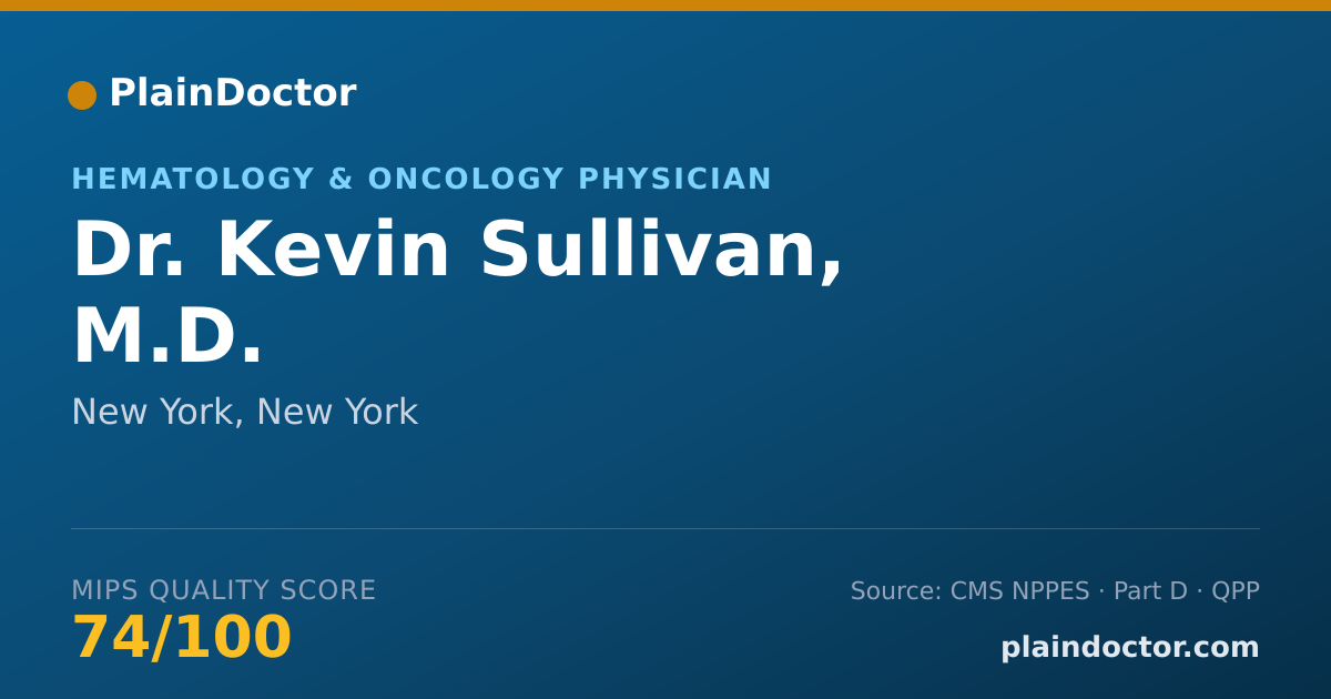 Shareable card for Kevin Sullivan, M.D. - Hematology & Oncology Physician, New York, NY