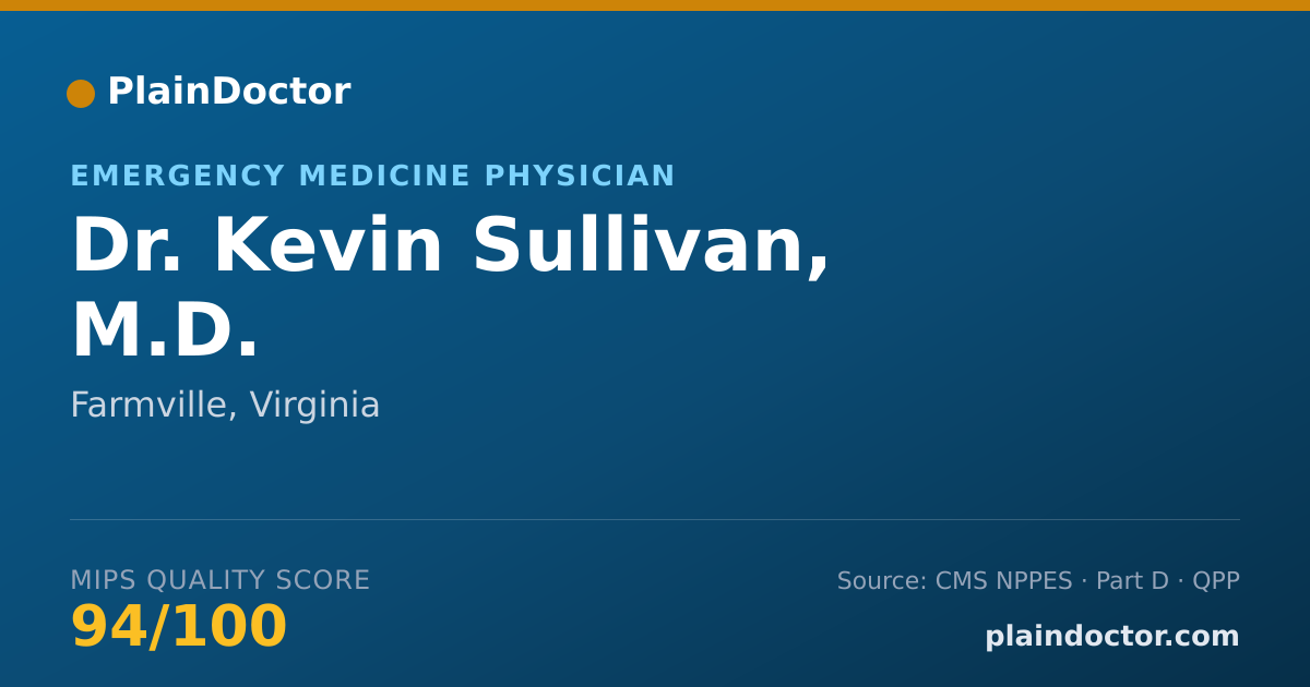 Shareable card for Kevin Sullivan, M.D. - Emergency Medicine Physician, Farmville, VA