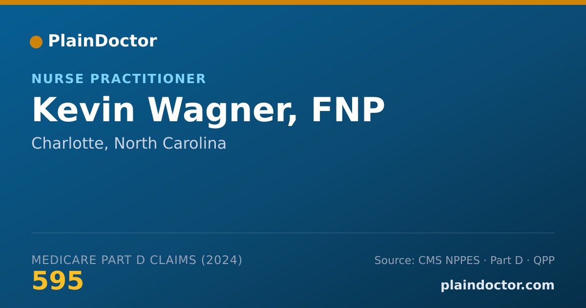Shareable card for Kevin Wagner, FNP - Nurse Practitioner, Charlotte, NC