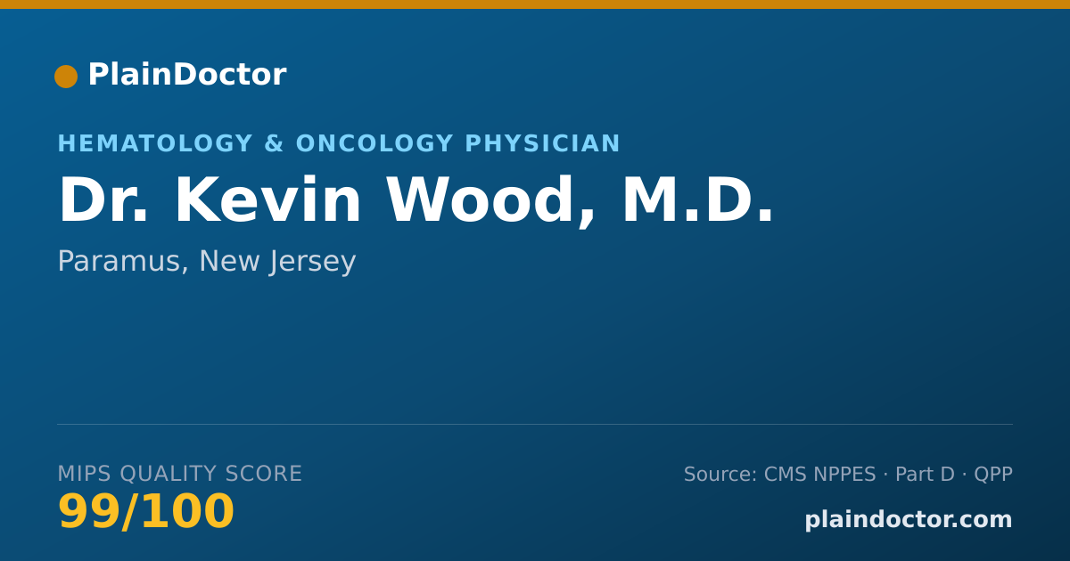 Shareable card for Kevin Wood, M.D. - Hematology & Oncology Physician, Paramus, NJ