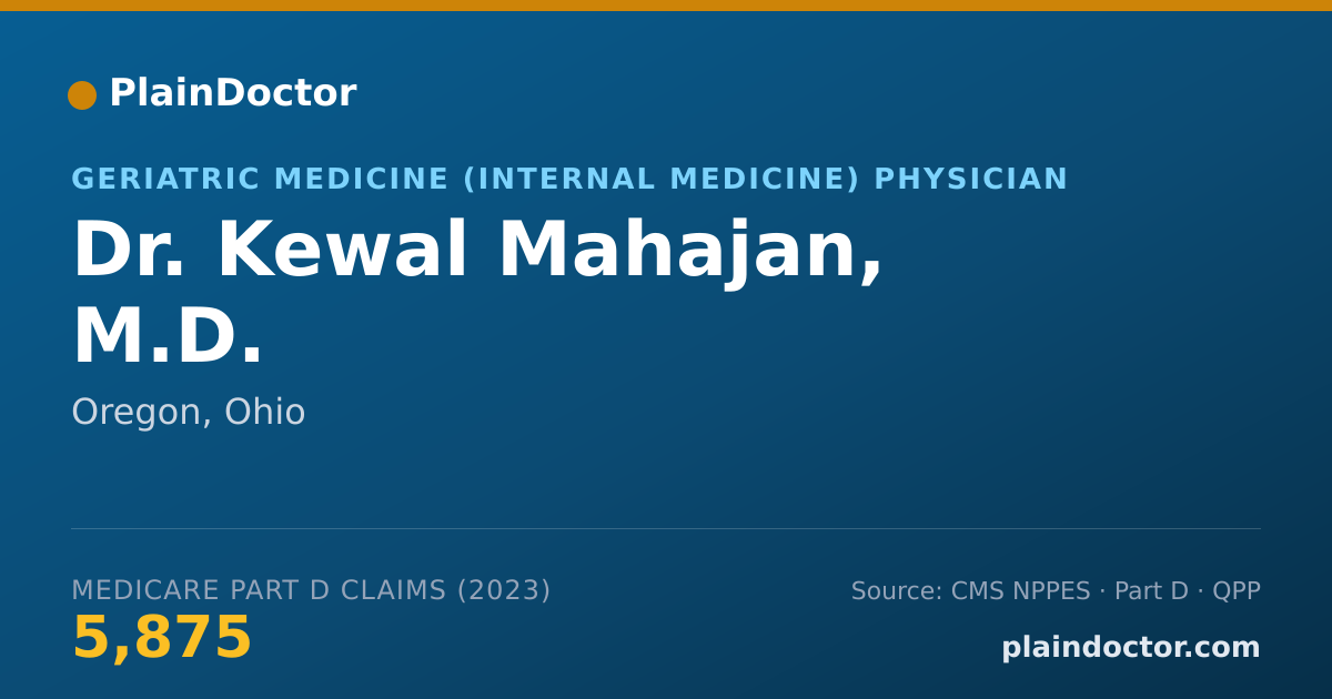 Shareable card for Kewal Mahajan, M.D. - Geriatric Medicine (Internal Medicine) Physician, Oregon, OH