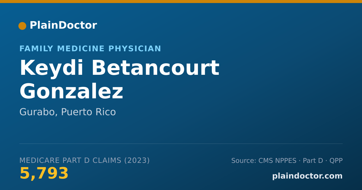 Shareable card for Keydi Betancourt Gonzalez - Family Medicine Physician, Gurabo, PR