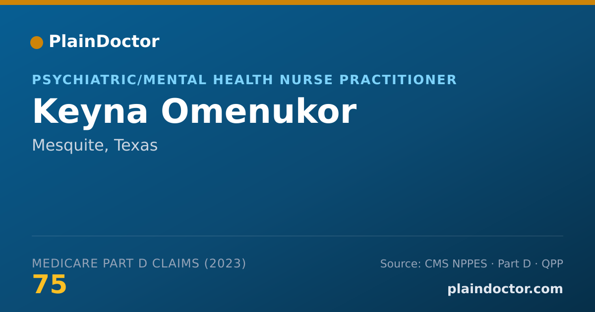Shareable card for Keyna Omenukor - Psychiatric/Mental Health Nurse Practitioner, Mesquite, TX