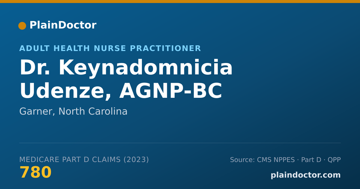 Shareable card for Keynadomnicia Udenze, AGNP-BC - Adult Health Nurse Practitioner, Garner, NC