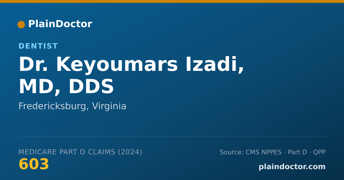 Shareable card for Keyoumars Izadi, MD, DDS - Plastic Surgery Physician, Fredericksburg, VA