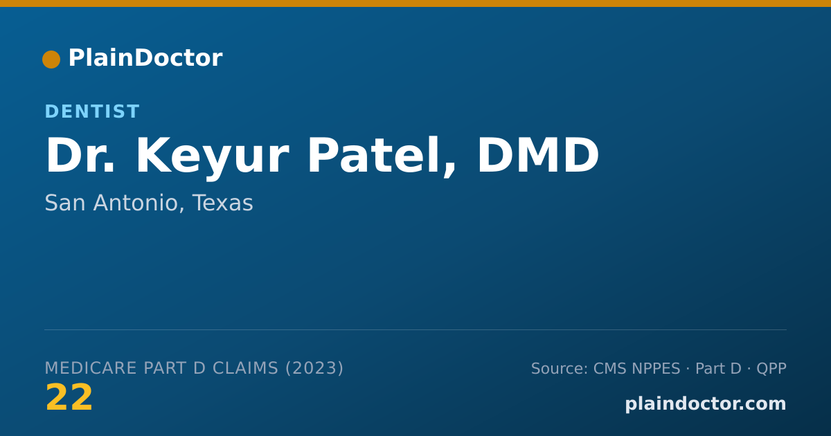 Shareable card for Keyur Patel, DMD - Dentist, San Antonio, TX
