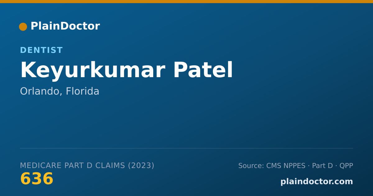 Shareable card for Keyurkumar Patel - Dentist, Orlando, FL