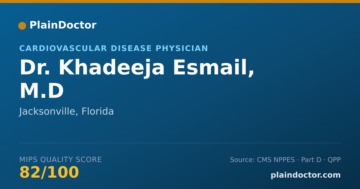 Shareable card for Khadeeja Esmail, M.D - Student in an Organized Health Care Education/Training Program, Jacksonville, FL