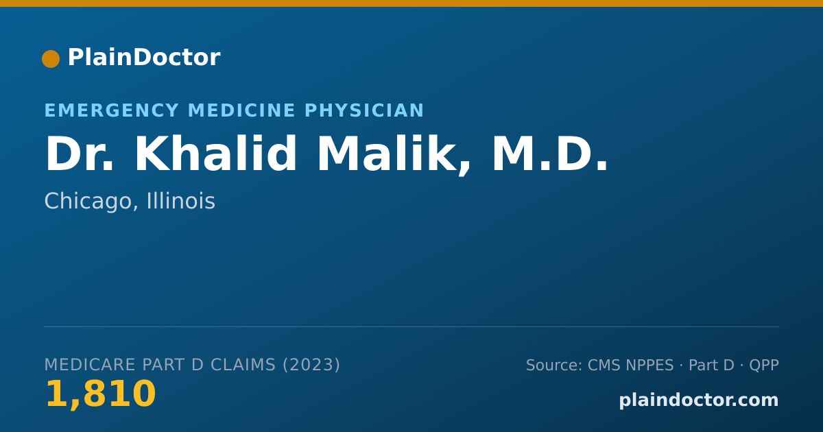 Shareable card for Khalid Malik, M.D. - Emergency Medicine Physician, Chicago, IL