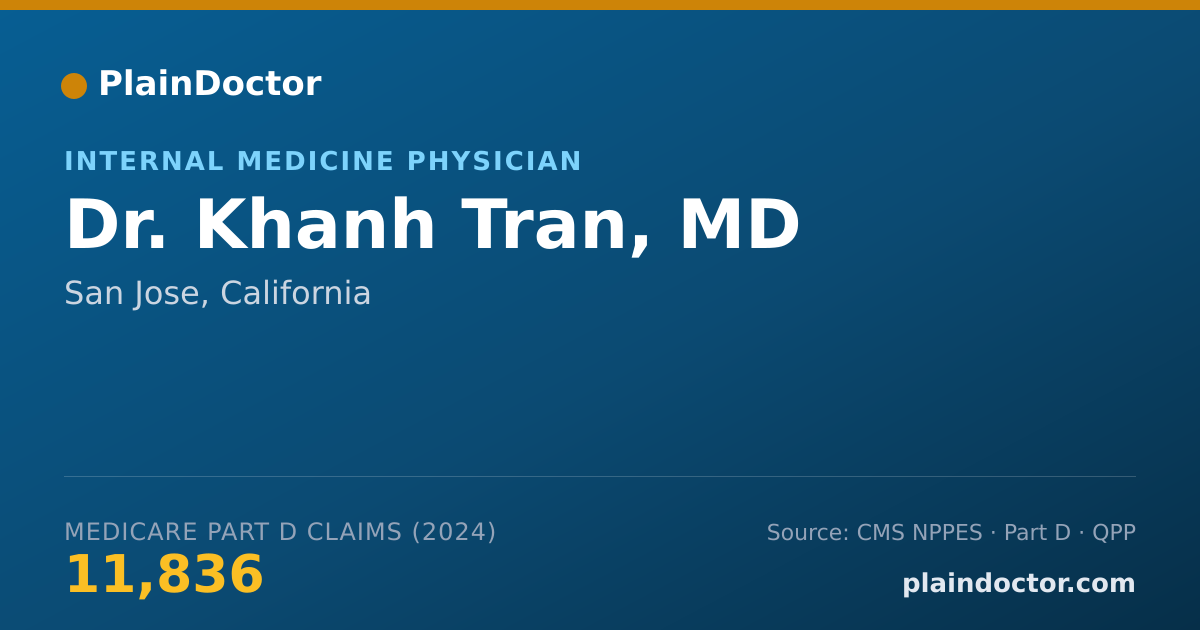 Shareable card for Khanh Tran, MD - Pediatrics Physician, San Jose, CA