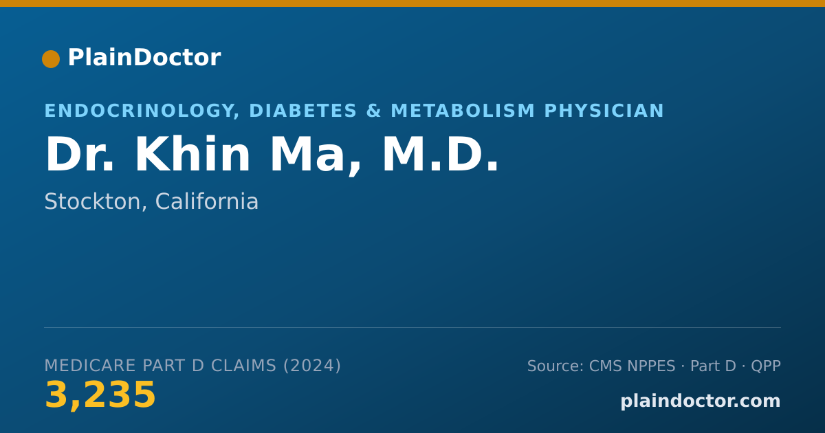 Shareable card for Khin Ma, M.D. - Endocrinology, Diabetes & Metabolism Physician, Stockton, CA