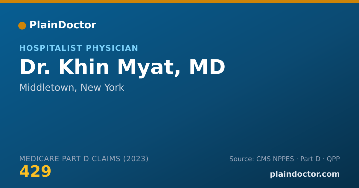 Shareable card for Khin Myat, MD - Hospitalist Physician, Middletown, NY