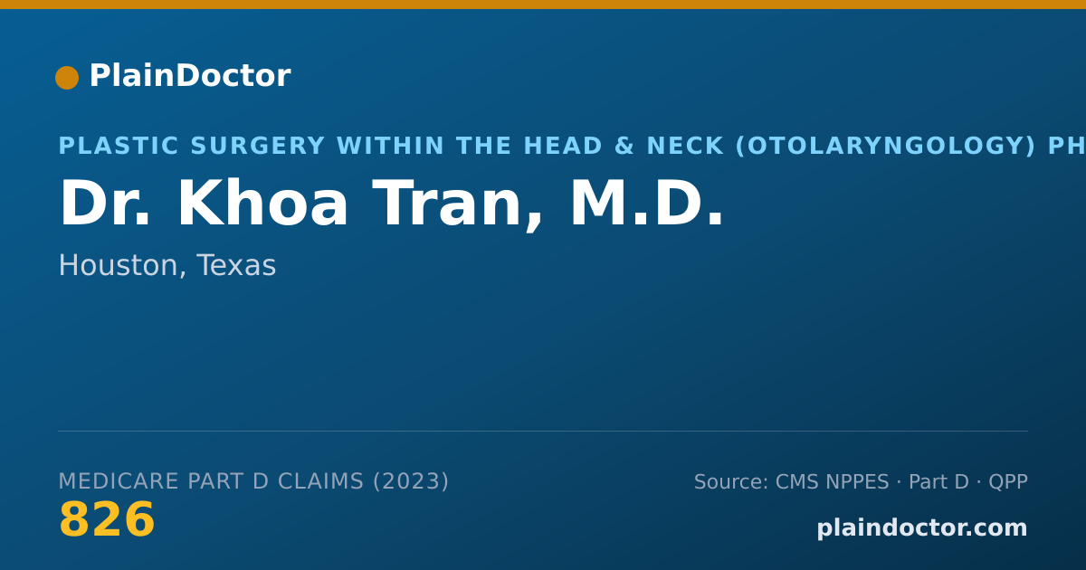 Shareable card for Khoa Tran, M.D. - Plastic Surgery within the Head & Neck (Otolaryngology) Physician, Houston, TX