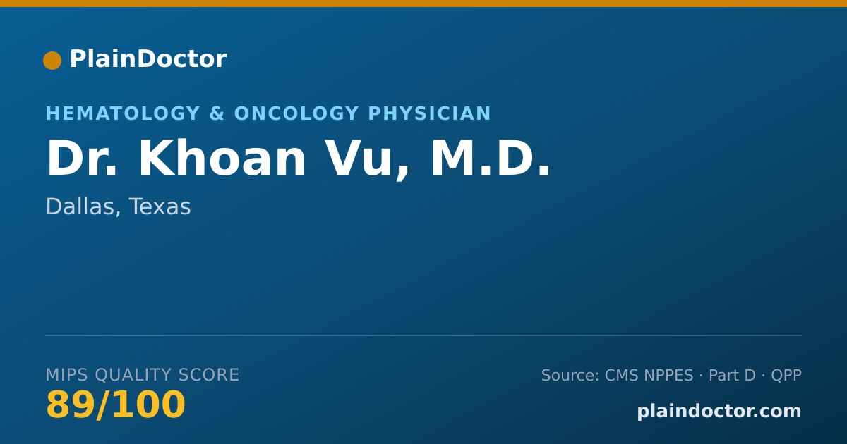 Shareable card for Khoan Vu, M.D. - Internal Medicine Physician, Dallas, TX