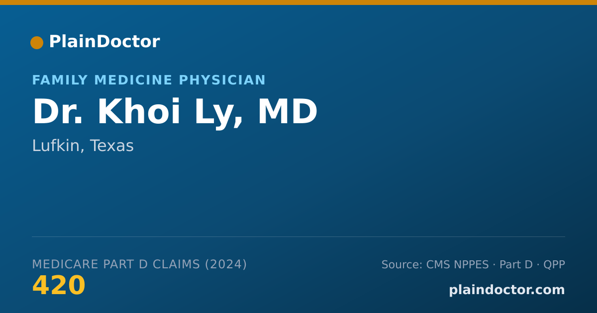Shareable card for Khoi Ly, MD - Family Medicine Physician, Lufkin, TX
