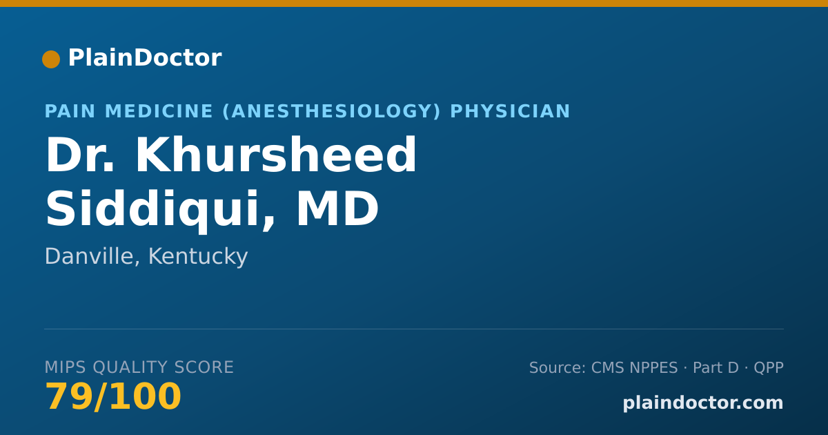 Shareable card for Khursheed Siddiqui, MD - Pain Medicine (Anesthesiology) Physician, Danville, KY