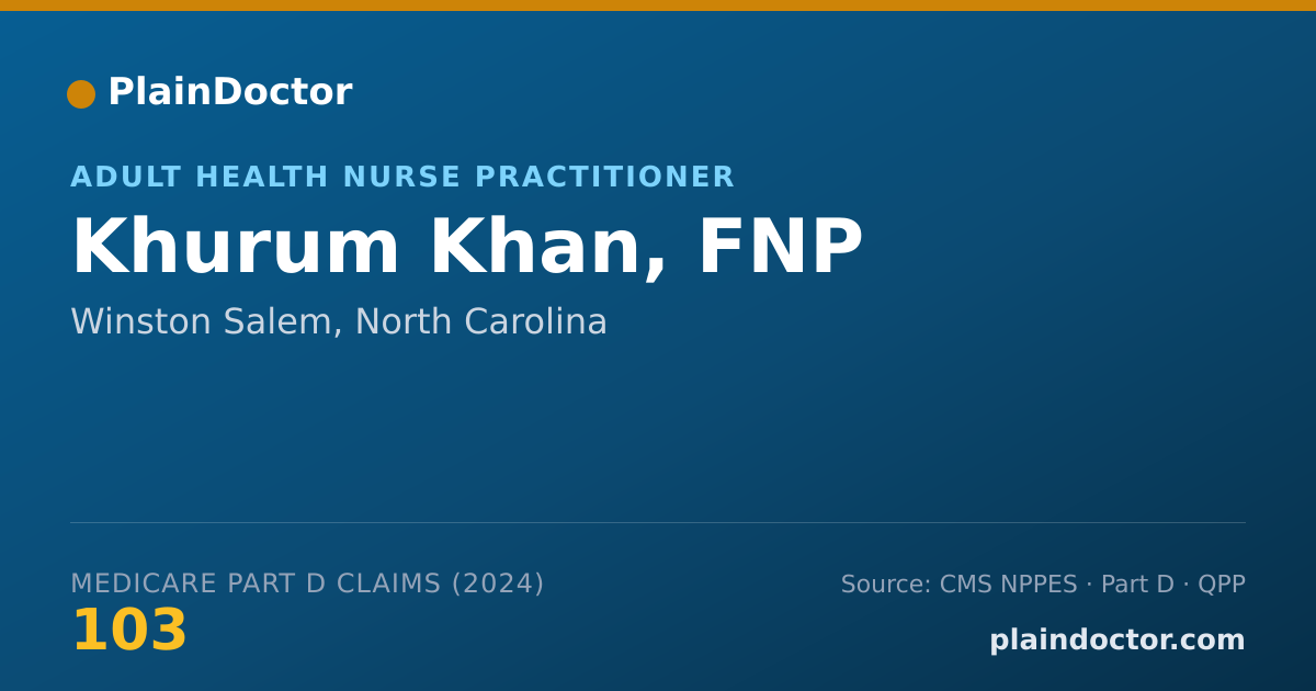Shareable card for Khurum Khan, FNP - Adult Health Nurse Practitioner, Winston Salem, NC