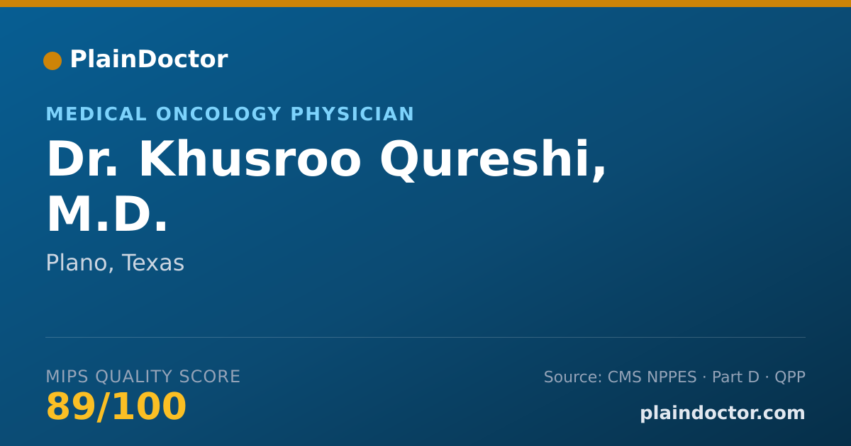 Shareable card for Khusroo Qureshi, M.D. - Medical Oncology Physician, Plano, TX