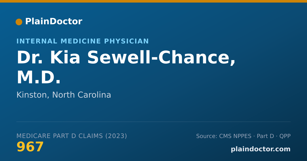Shareable card for Kia Sewell-Chance, M.D. - Internal Medicine Physician, Kinston, NC