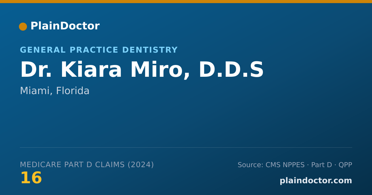 Shareable card for Kiara Miro, D.D.S - General Practice Dentistry, Miami, FL