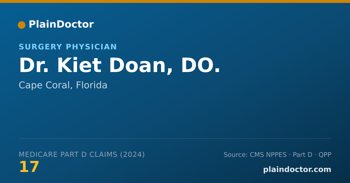 Shareable card for Kiet Doan, DO. - Surgery Physician, Cape Coral, FL