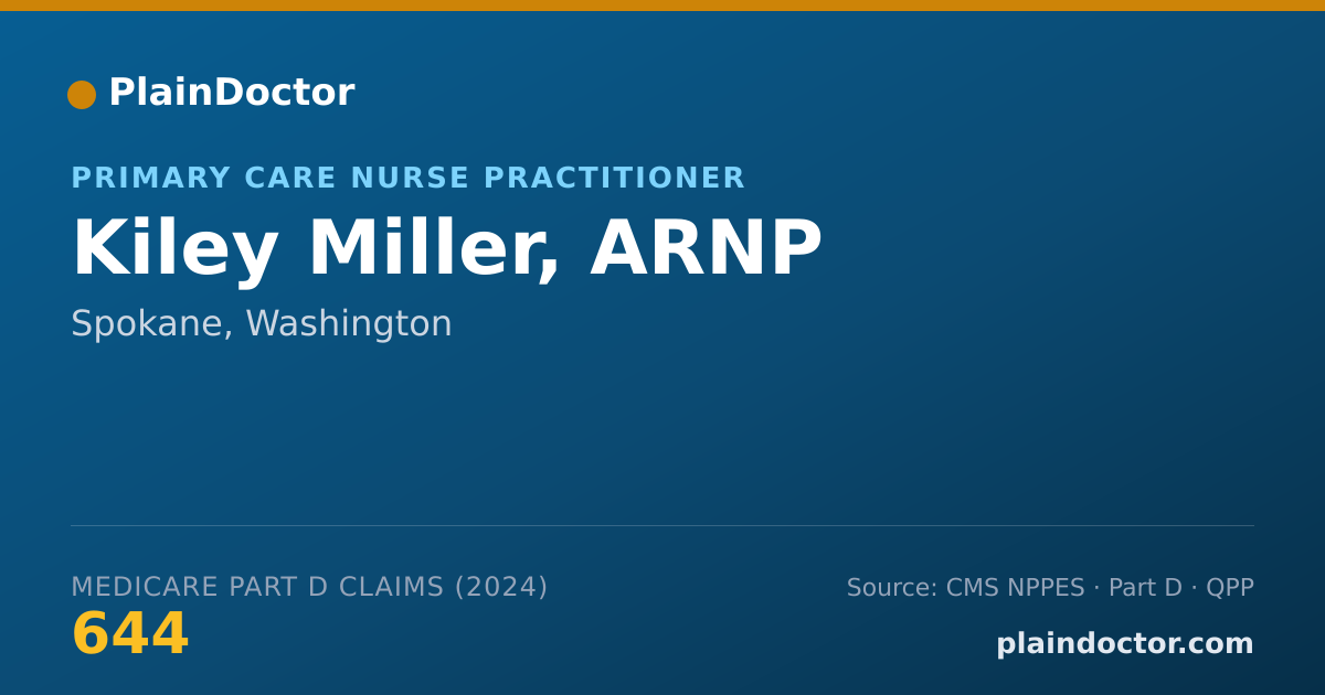 Shareable card for Kiley Miller, ARNP - Primary Care Nurse Practitioner, Spokane, WA