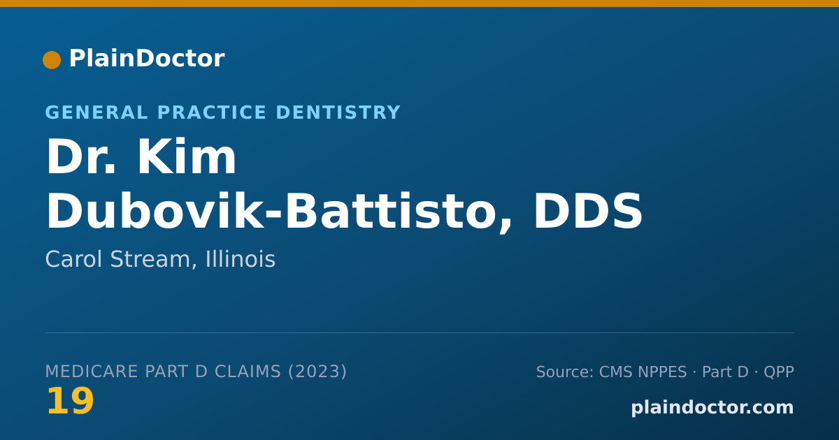 Shareable card for Kim Dubovik-Battisto, DDS - General Practice Dentistry, Carol Stream, IL
