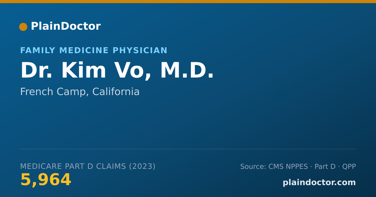 Shareable card for Kim Vo, M.D. - Family Medicine Physician, French Camp, CA