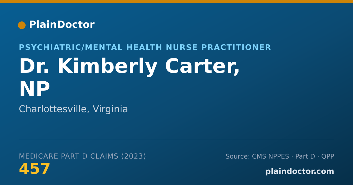 Shareable card for Kimberly Carter, NP - Psychiatric/Mental Health Nurse Practitioner, Charlottesville, VA