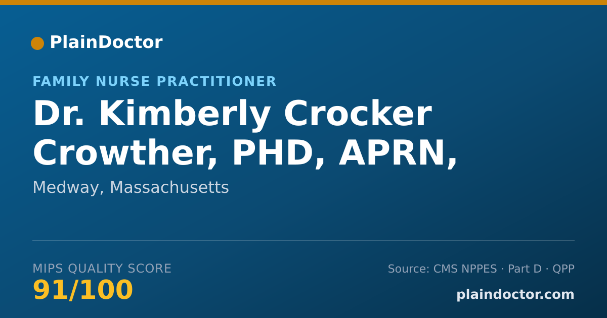 Shareable card for Kimberly Crocker Crowther, PHD, APRN, BC, FNP - Family Nurse Practitioner, Medway, MA