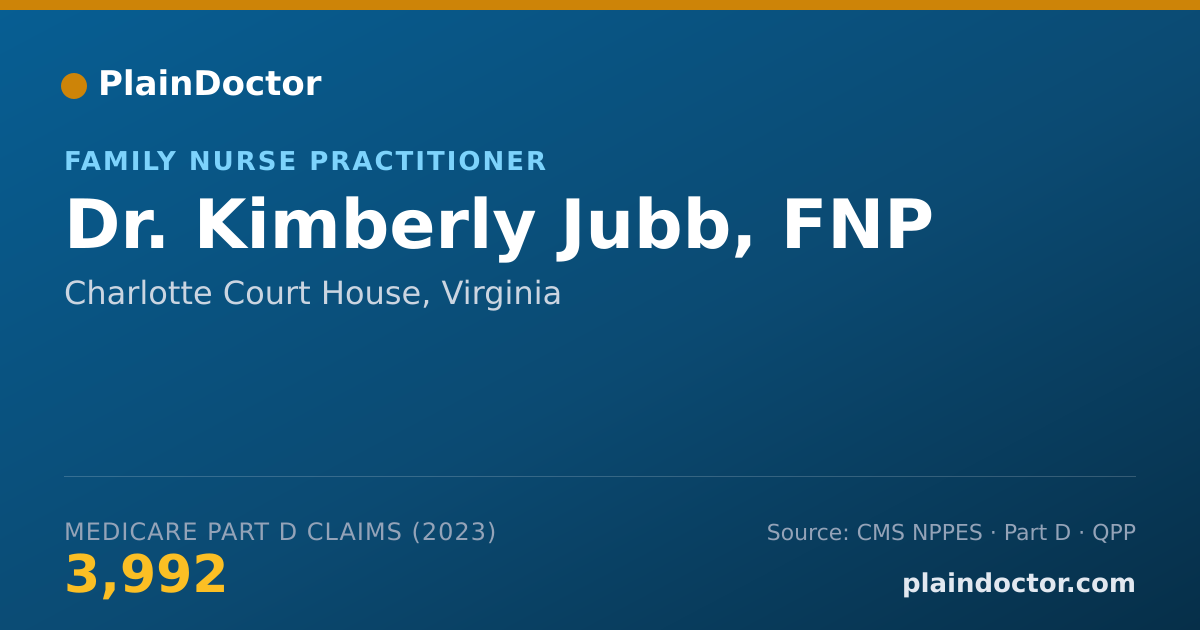 Shareable card for Kimberly Jubb, FNP - Family Nurse Practitioner, Charlotte Court House, VA