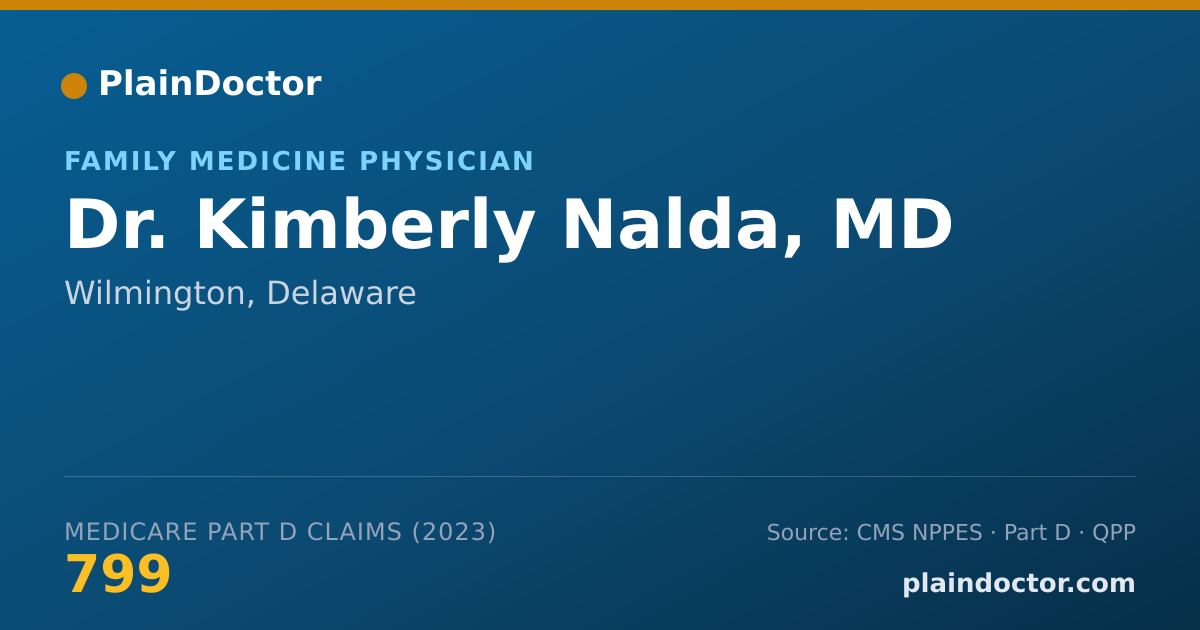 Shareable card for Kimberly Nalda, MD - Family Medicine Physician, Wilmington, DE