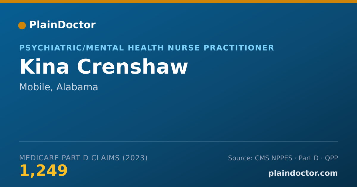 Shareable card for Kina Crenshaw - Psychiatric/Mental Health Nurse Practitioner, Mobile, AL