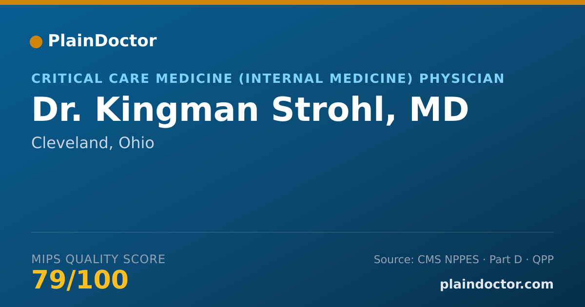 Shareable card for Kingman Strohl, MD - Critical Care Medicine (Internal Medicine) Physician, Cleveland, OH