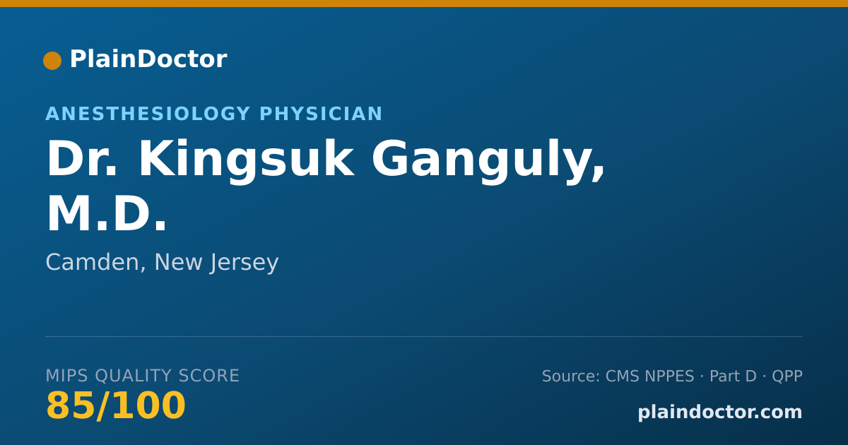 Shareable card for Kingsuk Ganguly, M.D. - Anesthesiology Physician, Camden, NJ