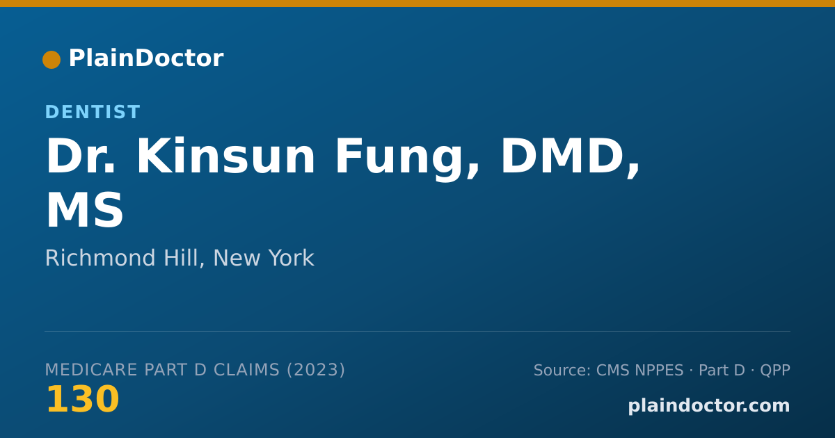Shareable card for Kinsun Fung, DMD, MS - Dentist, Richmond Hill, NY