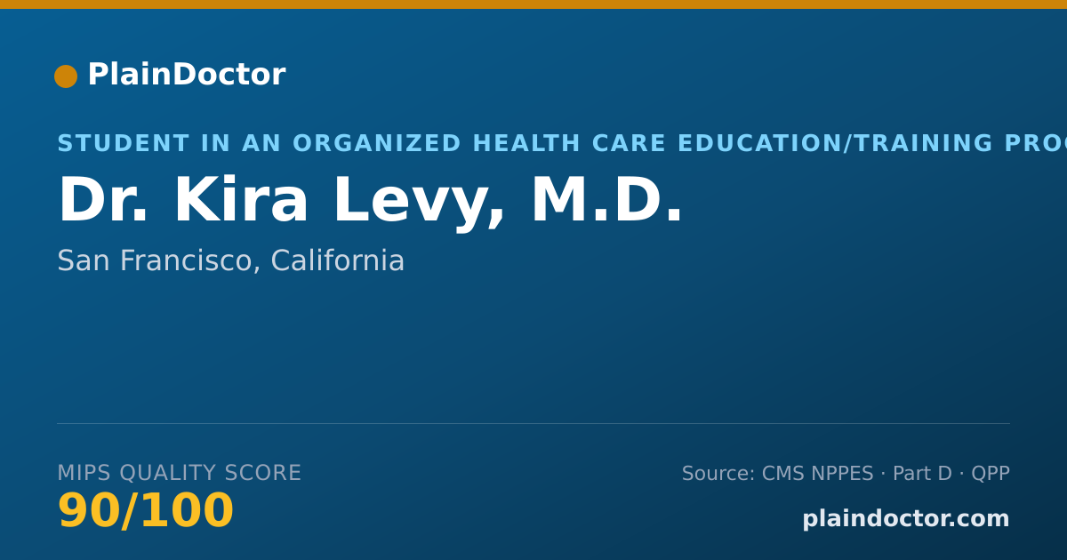 Shareable card for Kira Levy, M.D. - Student in an Organized Health Care Education/Training Program, San Francisco, CA