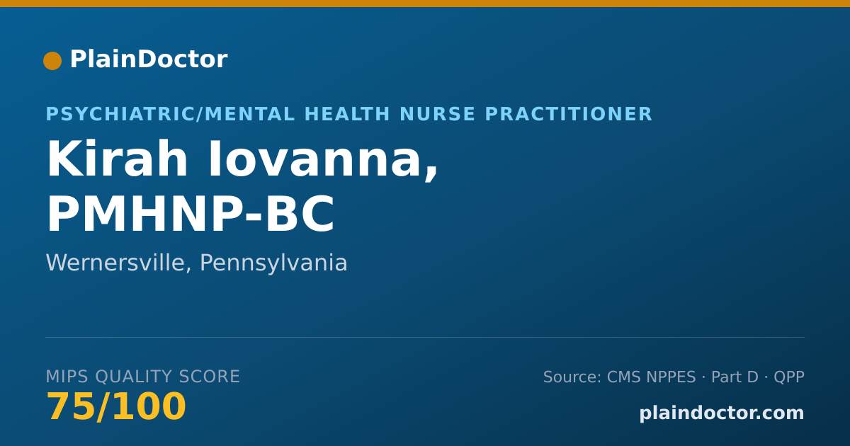 Shareable card for Kirah Iovanna, PMHNP-BC - Psychiatric/Mental Health Nurse Practitioner, Wernersville, PA