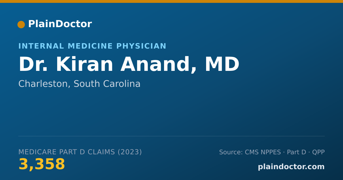 Shareable card for Kiran Anand, MD - Internal Medicine Physician, Charleston, SC