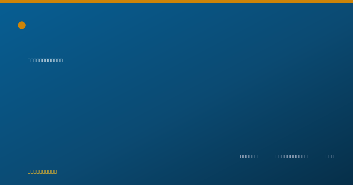 Shareable card for Kiran Goveas - Electroneurodiagnostic Specialist/Technologist, Fairfield, NJ