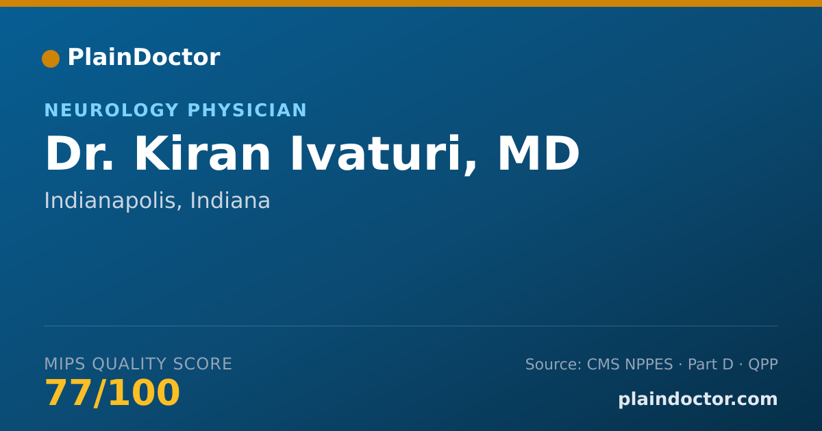 Shareable card for Kiran Ivaturi, MD - Neurology Physician, Indianapolis, IN