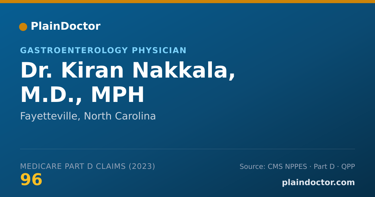 Shareable card for Kiran Nakkala, M.D., MPH - Gastroenterology Physician, Fayetteville, NC