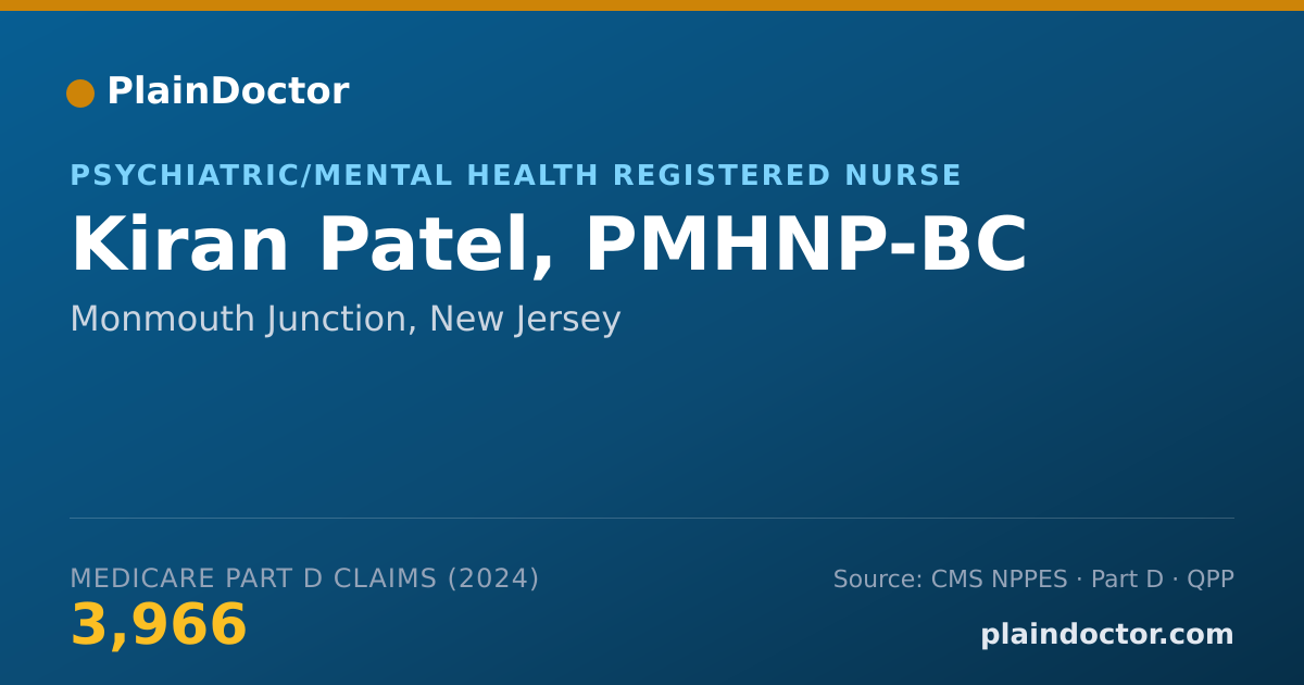 Shareable card for Kiran Patel, PMHNP-BC - Psychiatric/Mental Health Registered Nurse, Monmouth Junction, NJ