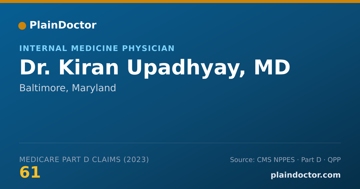 Shareable card for Kiran Upadhyay, MD - Internal Medicine Physician, Baltimore, MD