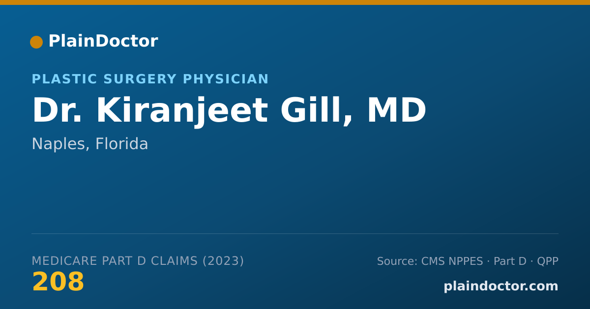 Shareable card for Kiranjeet Gill, MD - Plastic Surgery Physician, Naples, FL