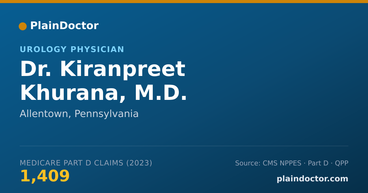 Shareable card for Kiranpreet Khurana, M.D. - Urology Physician, Allentown, PA