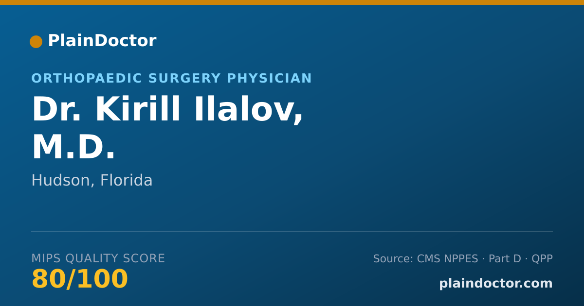 Shareable card for Kirill Ilalov, M.D. - Orthopaedic Surgery Physician, Hudson, FL