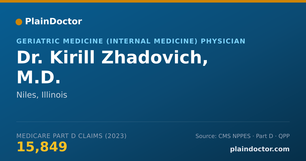 Shareable card for Kirill Zhadovich, M.D. - Geriatric Medicine (Internal Medicine) Physician, Niles, IL