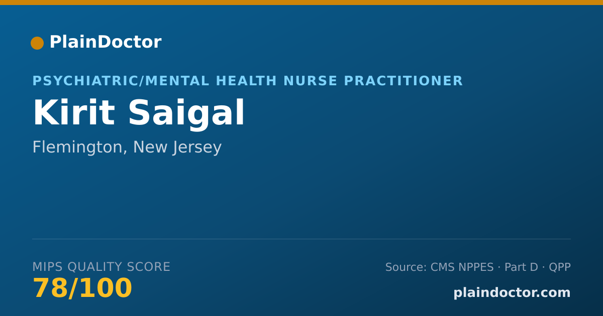 Shareable card for Kirit Saigal - Psychiatric/Mental Health Nurse Practitioner, Flemington, NJ